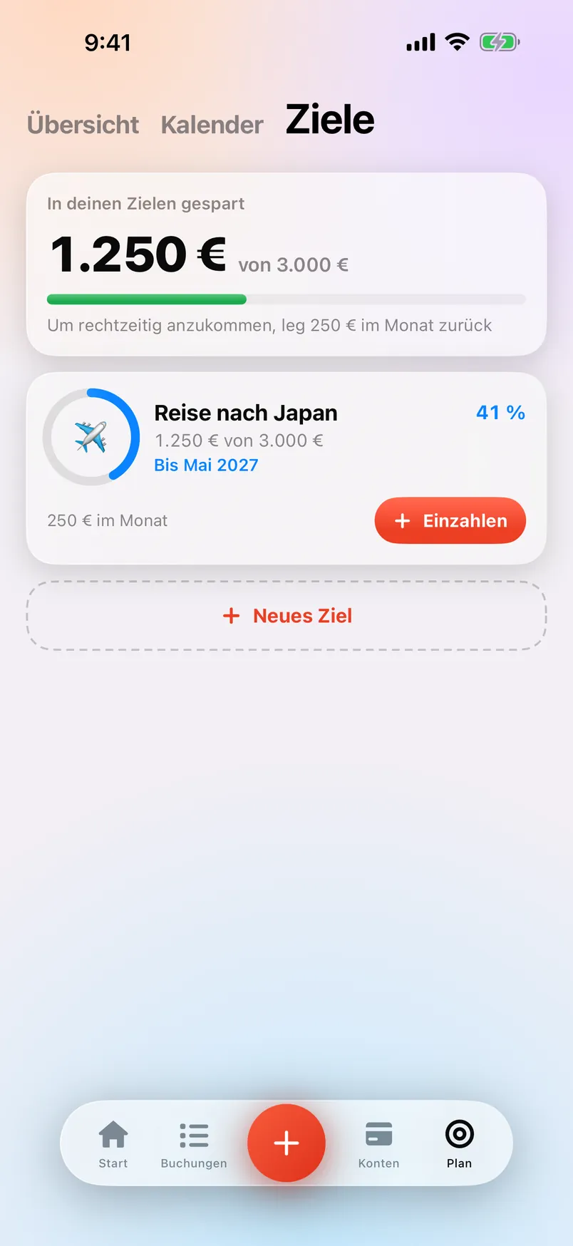 Die Ziele in Countey mit einem Sparziel.