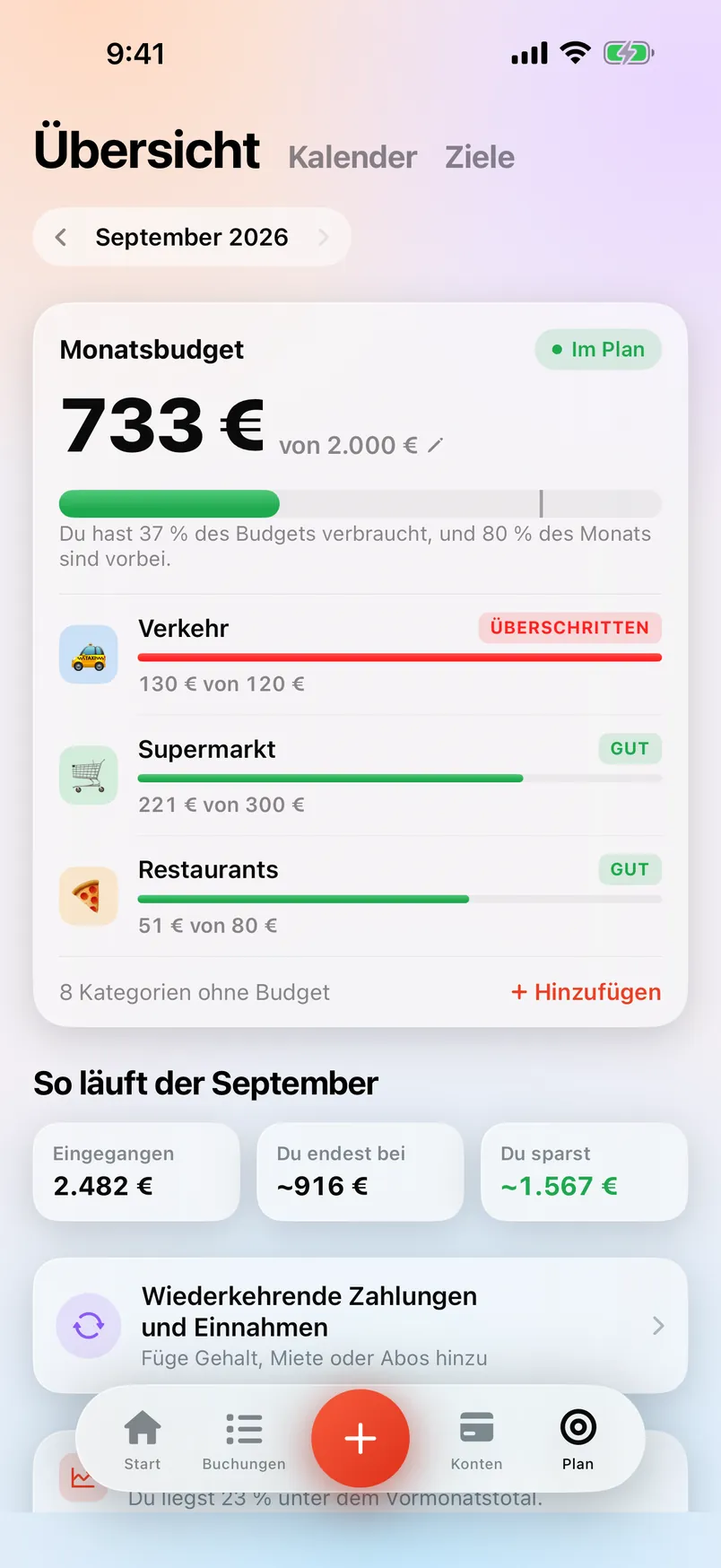 Die Übersicht in Countey mit dem Monatsbudget nach Kategorien.