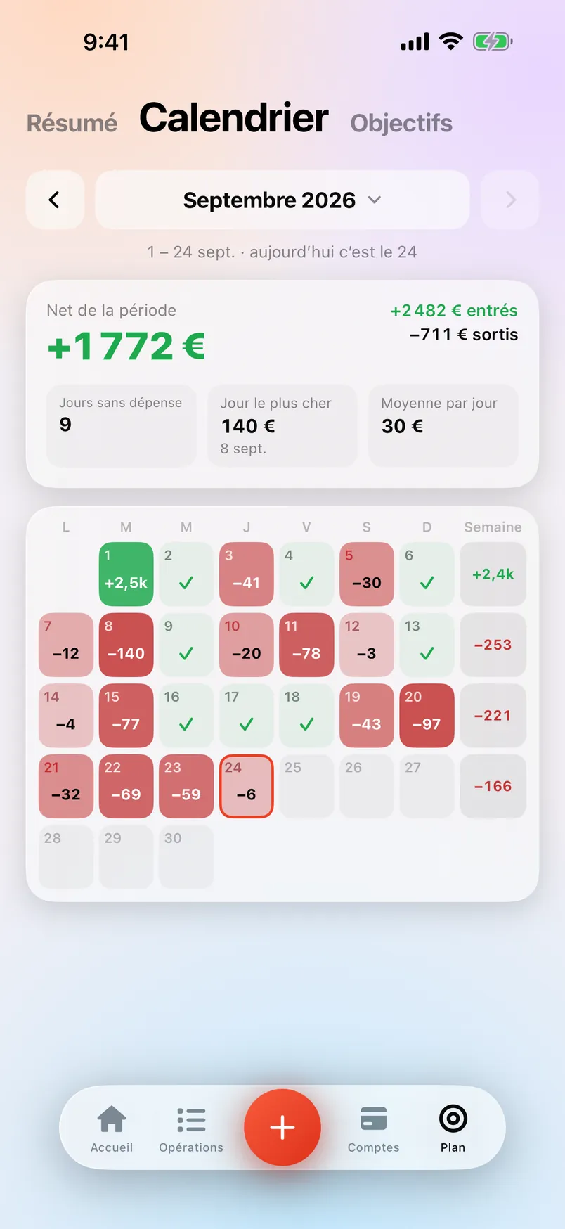 L’écran Calendrier de Countey avec chaque jour du mois.